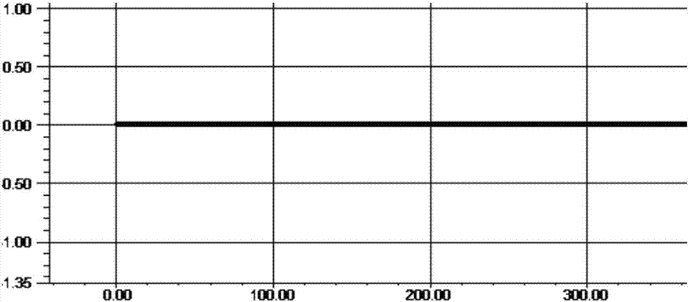 A kind of sine wave permanent magnet synchronous motor with low cogging effect and its manufacturing method