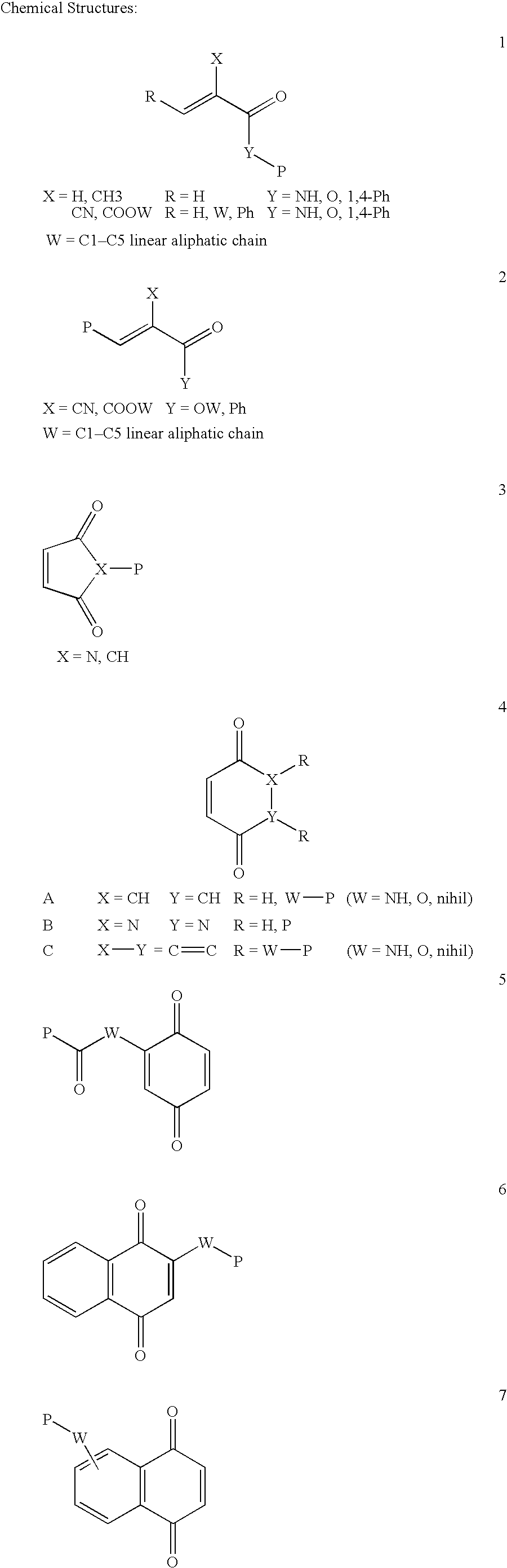 Conjugate addition reactions for the controlled delivery of pharmaceutically active compounds