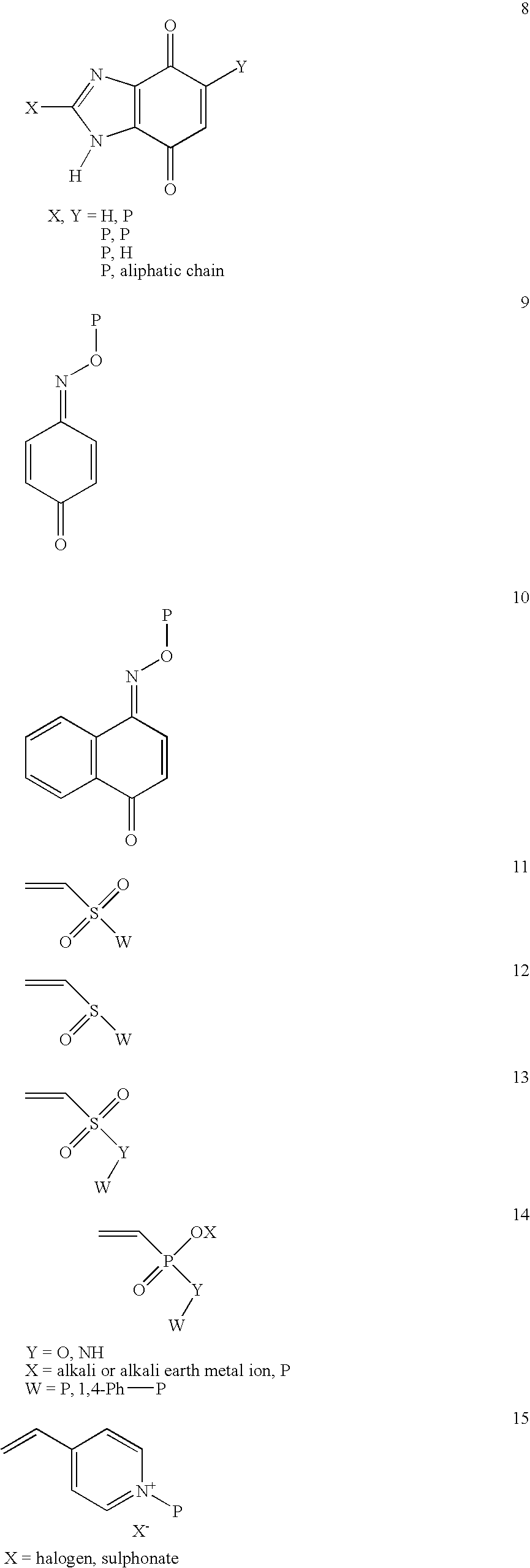 Conjugate addition reactions for the controlled delivery of pharmaceutically active compounds