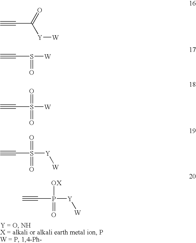 Conjugate addition reactions for the controlled delivery of pharmaceutically active compounds