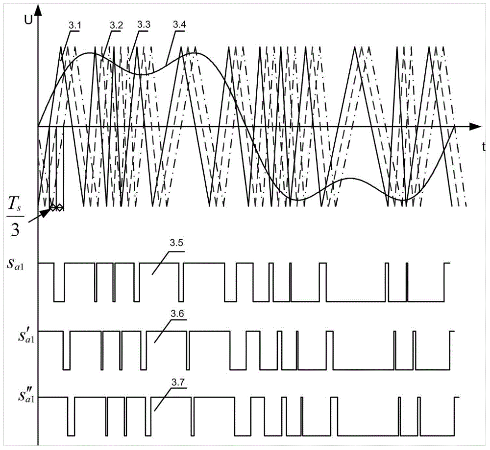 A multi-parallel inverter motor speed regulation system and its control method