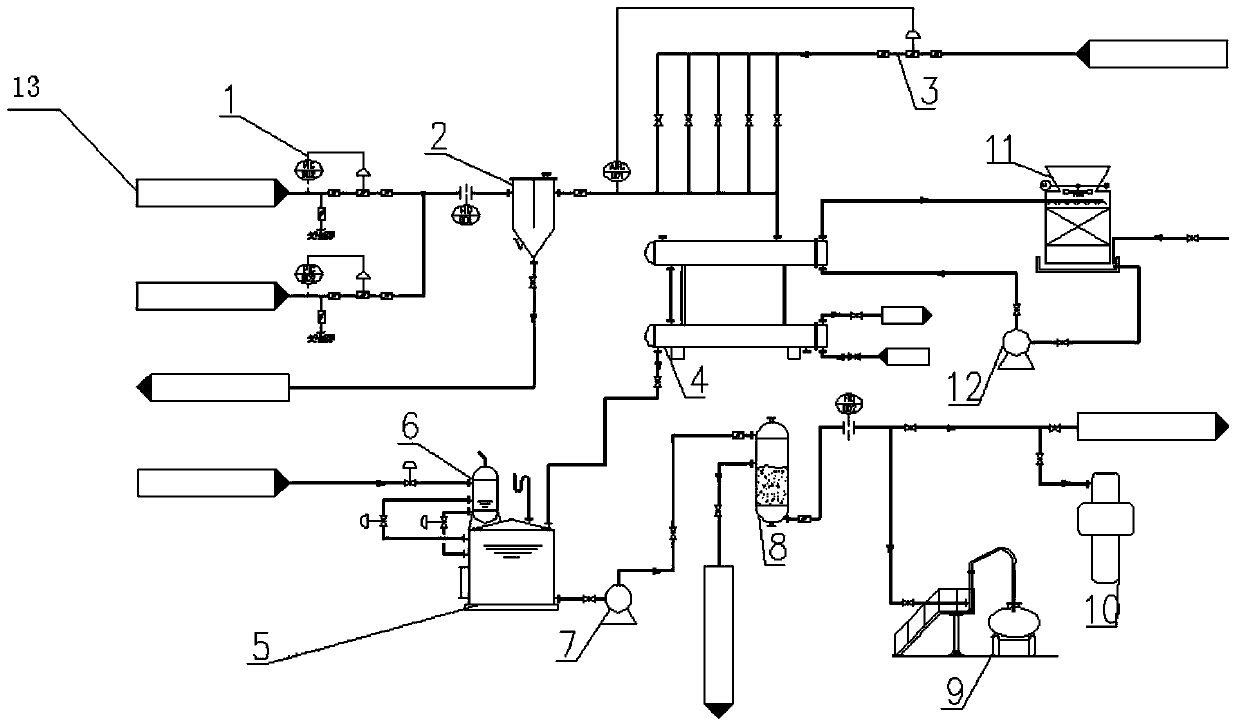 Device and method for recycling waste ammonia gas in arsenic coking process