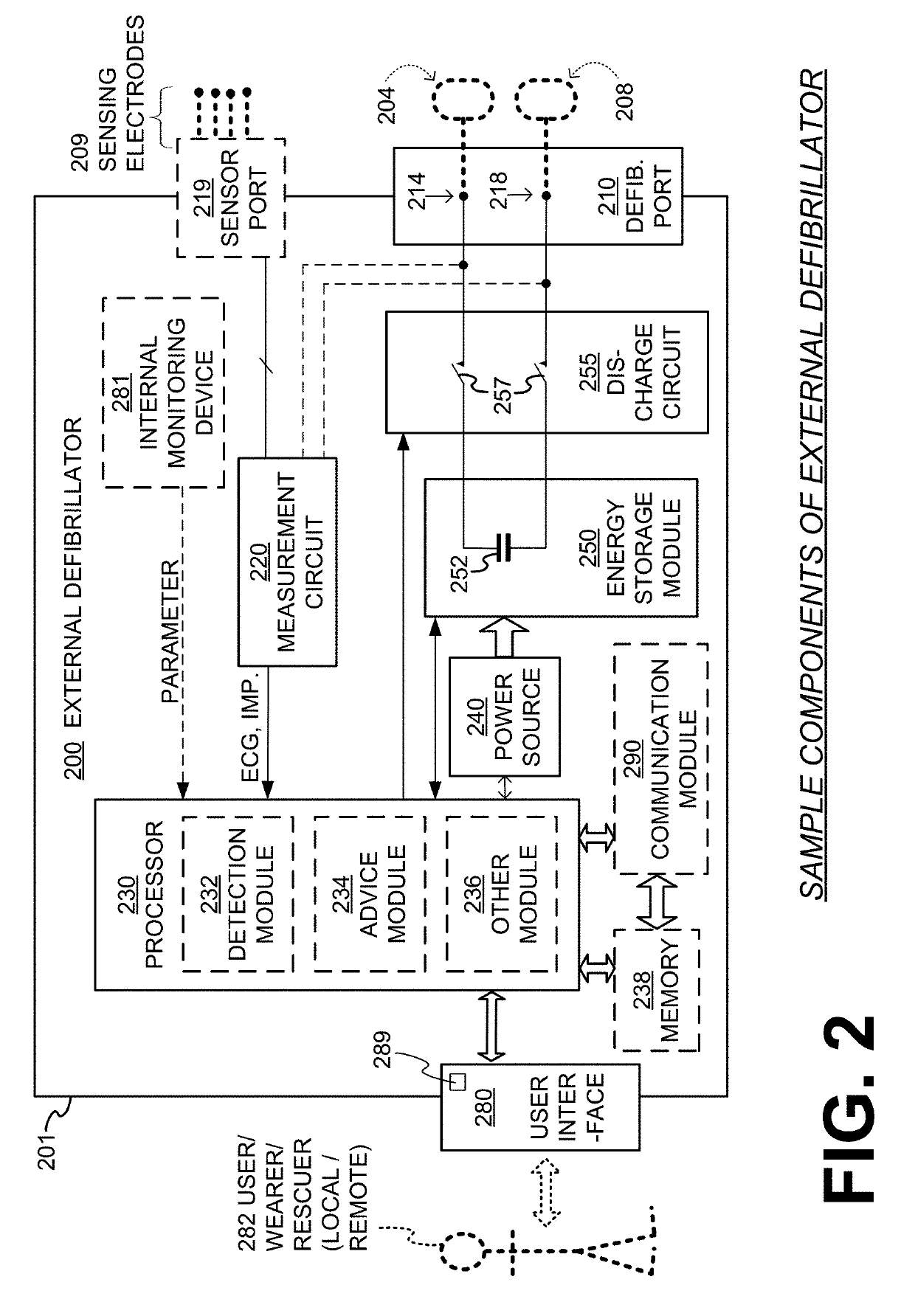 Wearable cardioverter defibrillator (WCD) system detecting ventricular tachycardia and/or ventricular fibrillation using variable heart rate decision threshold