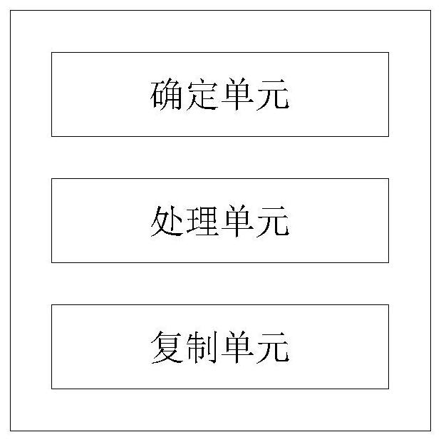 Method and device for realizing multi-channel Bluetooth audio output