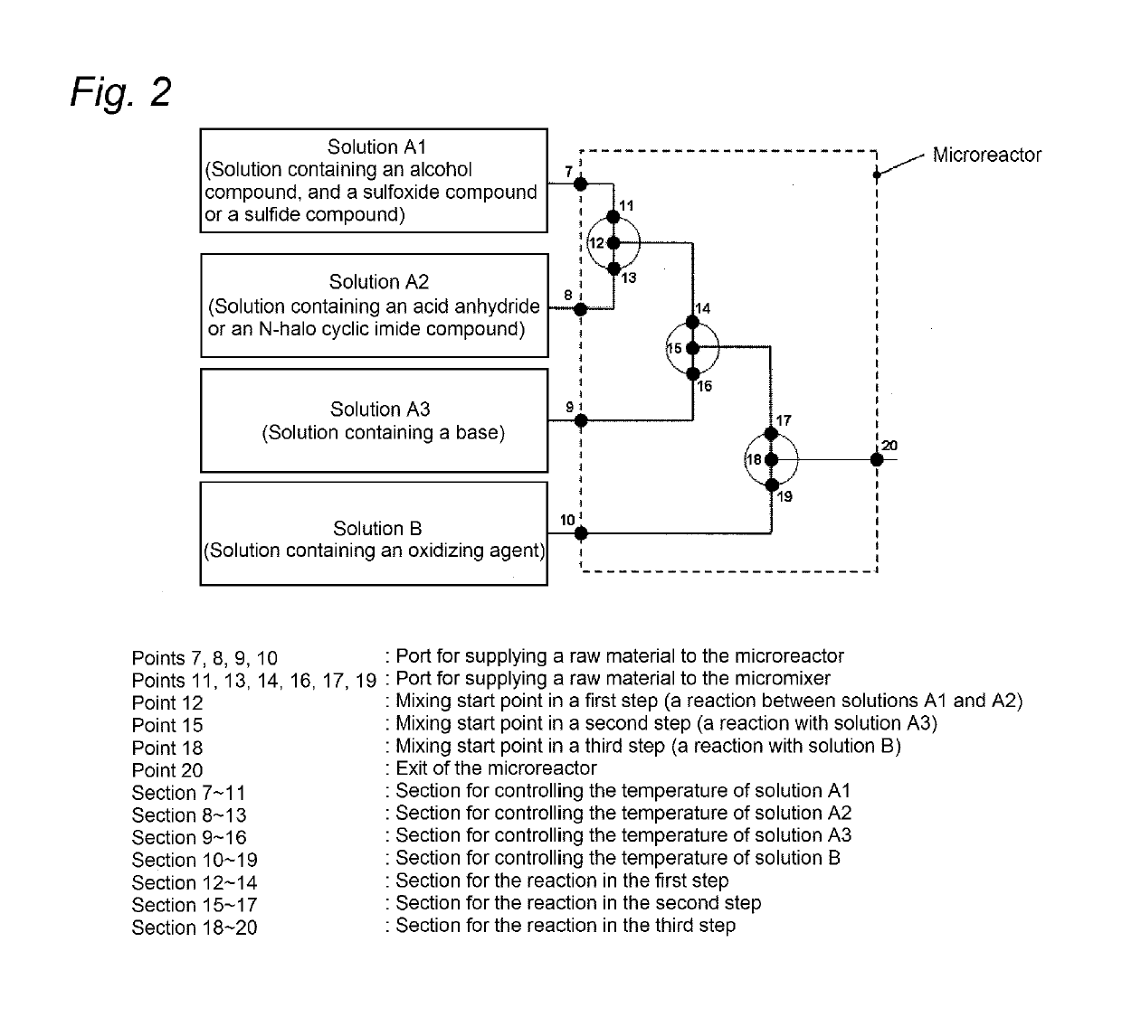 Method of producing organic compound