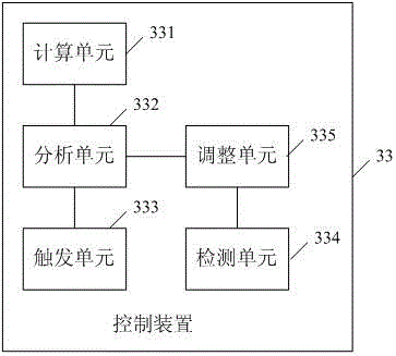 Elevator capable of realizing continuous sterilization