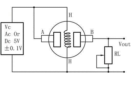 Gas leakage alarm controller with intelligent alarm threshold value and control method thereof