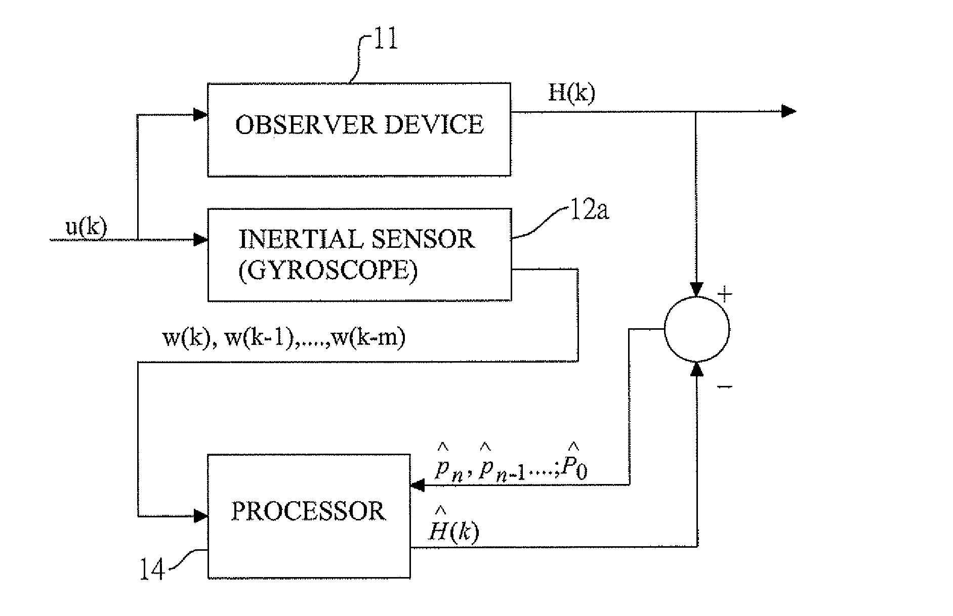 Inertial sensor calibration method for vehicles and device therefor