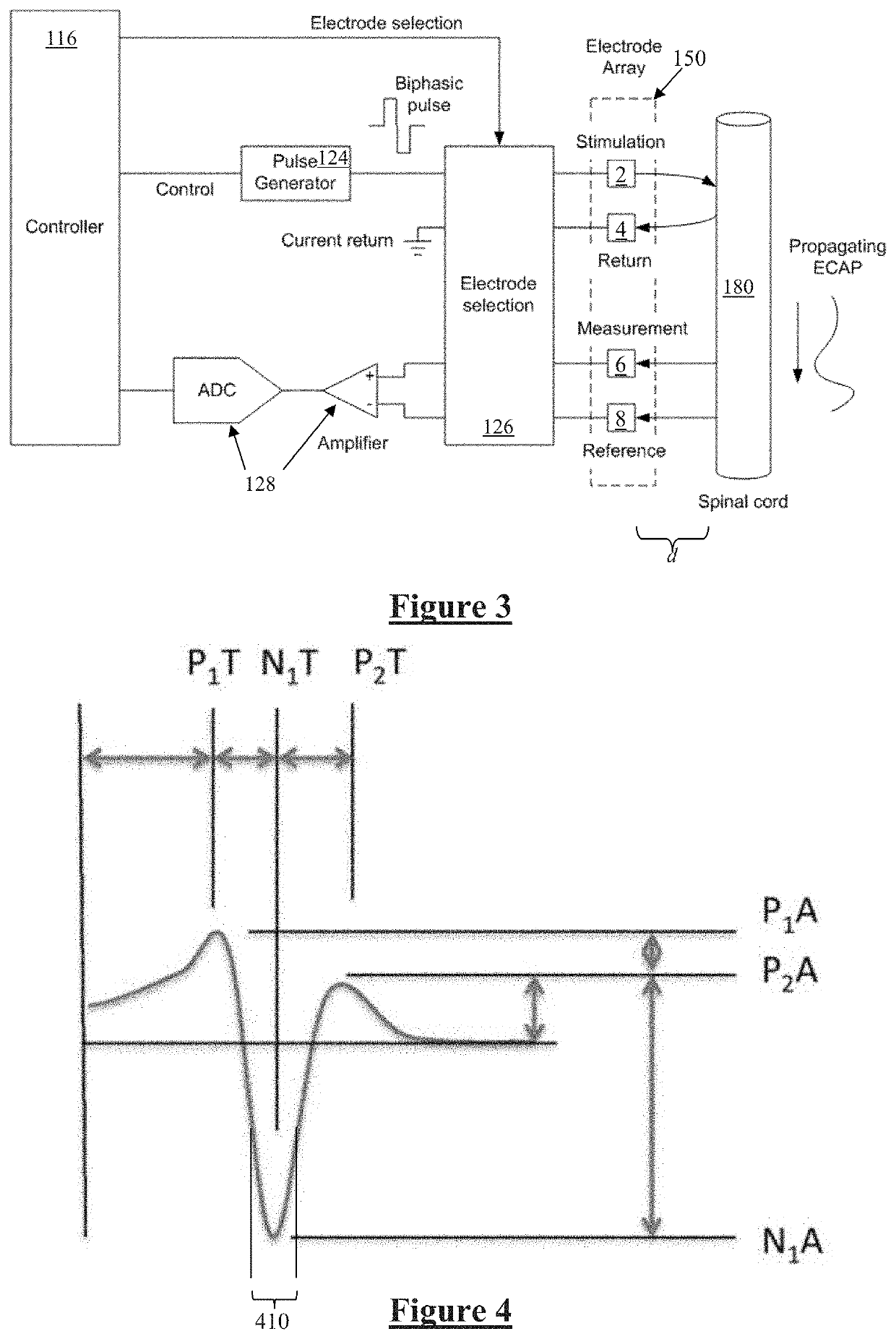 Electrode to Nerve Distance Estimation