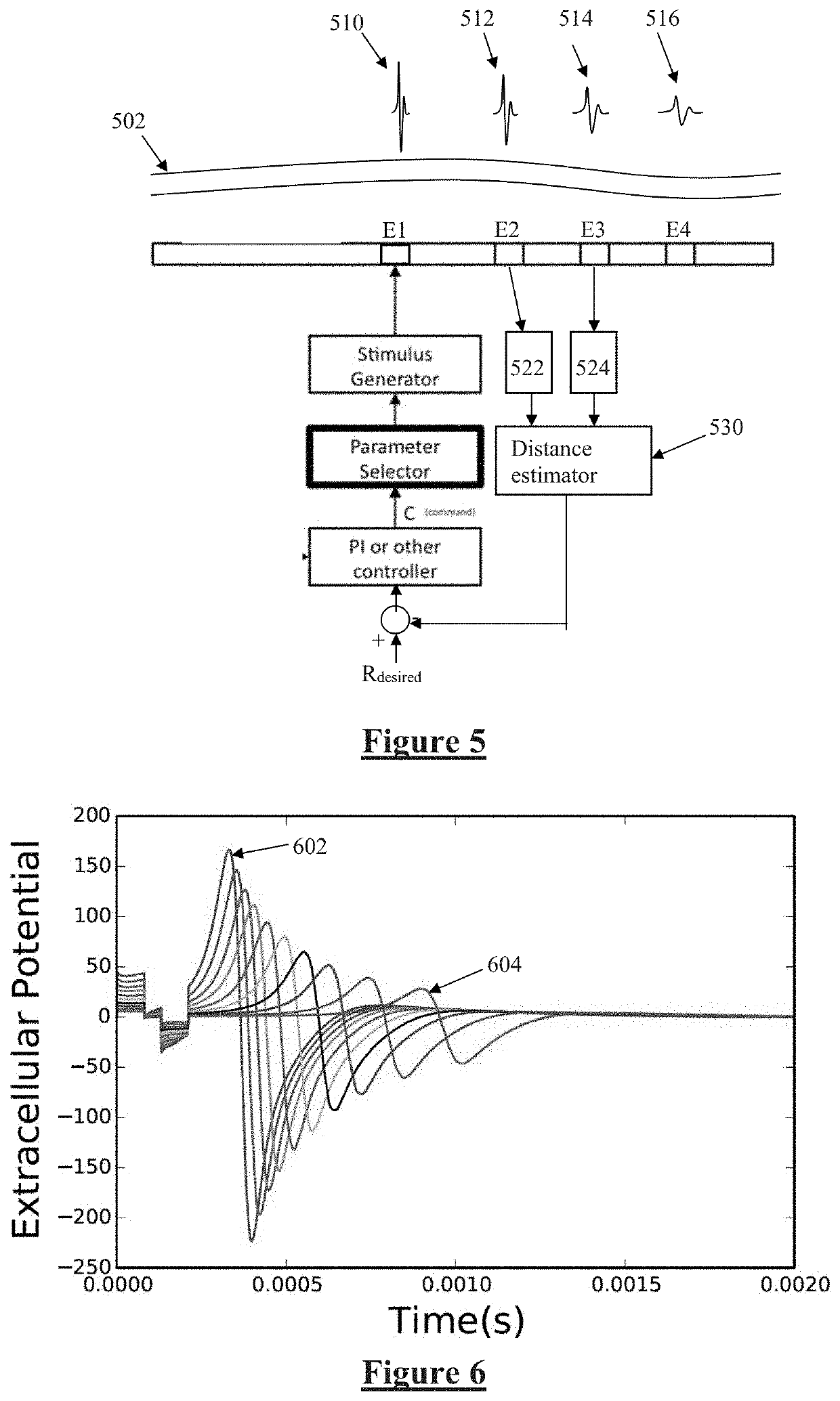 Electrode to Nerve Distance Estimation