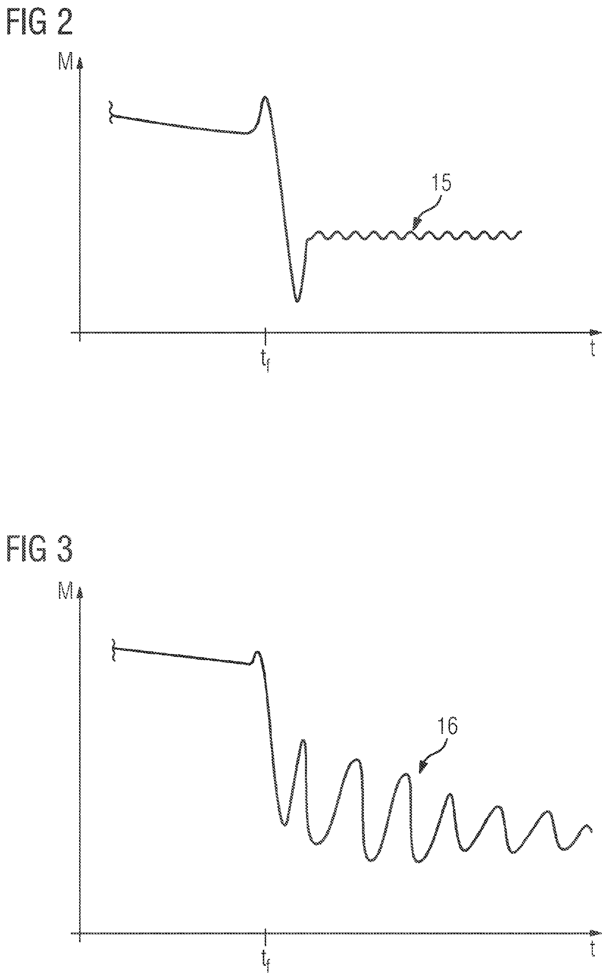 Method for determination of a location of a short circuit fault in a generator arrangement, generator arrangement, wind turbine, computer program and electronically readable medium