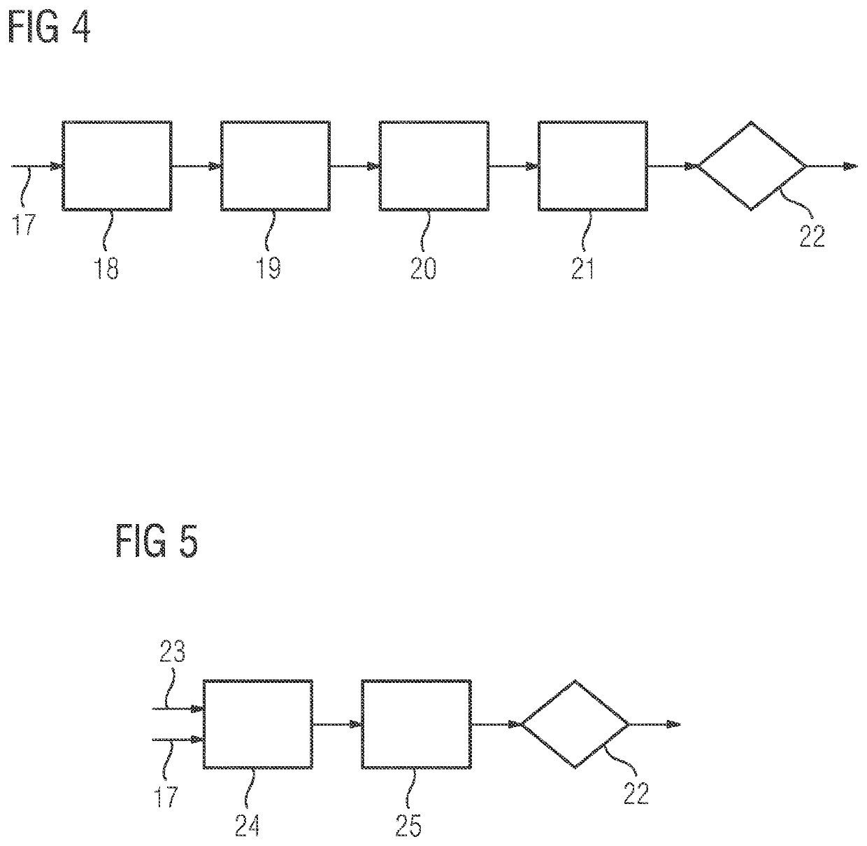 Method for determination of a location of a short circuit fault in a generator arrangement, generator arrangement, wind turbine, computer program and electronically readable medium