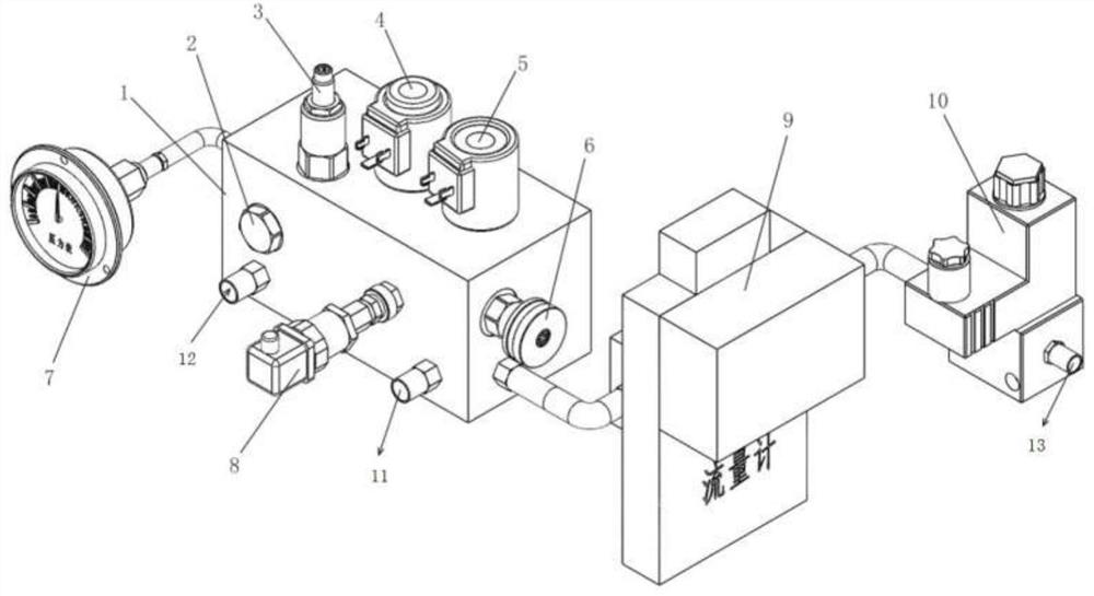 Mechanical hydraulic precision flow control system and control method