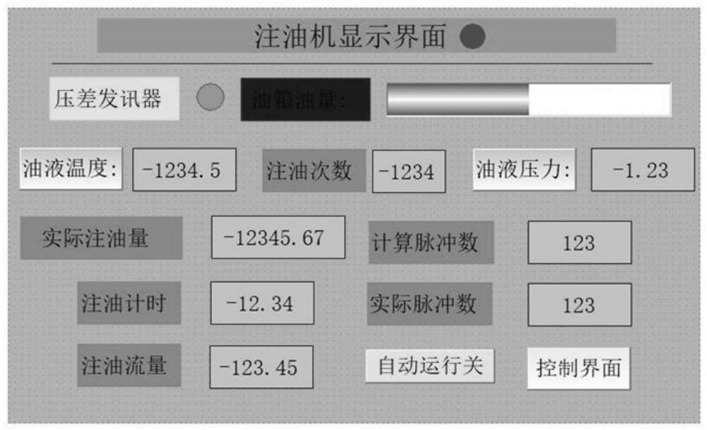 Mechanical hydraulic precision flow control system and control method