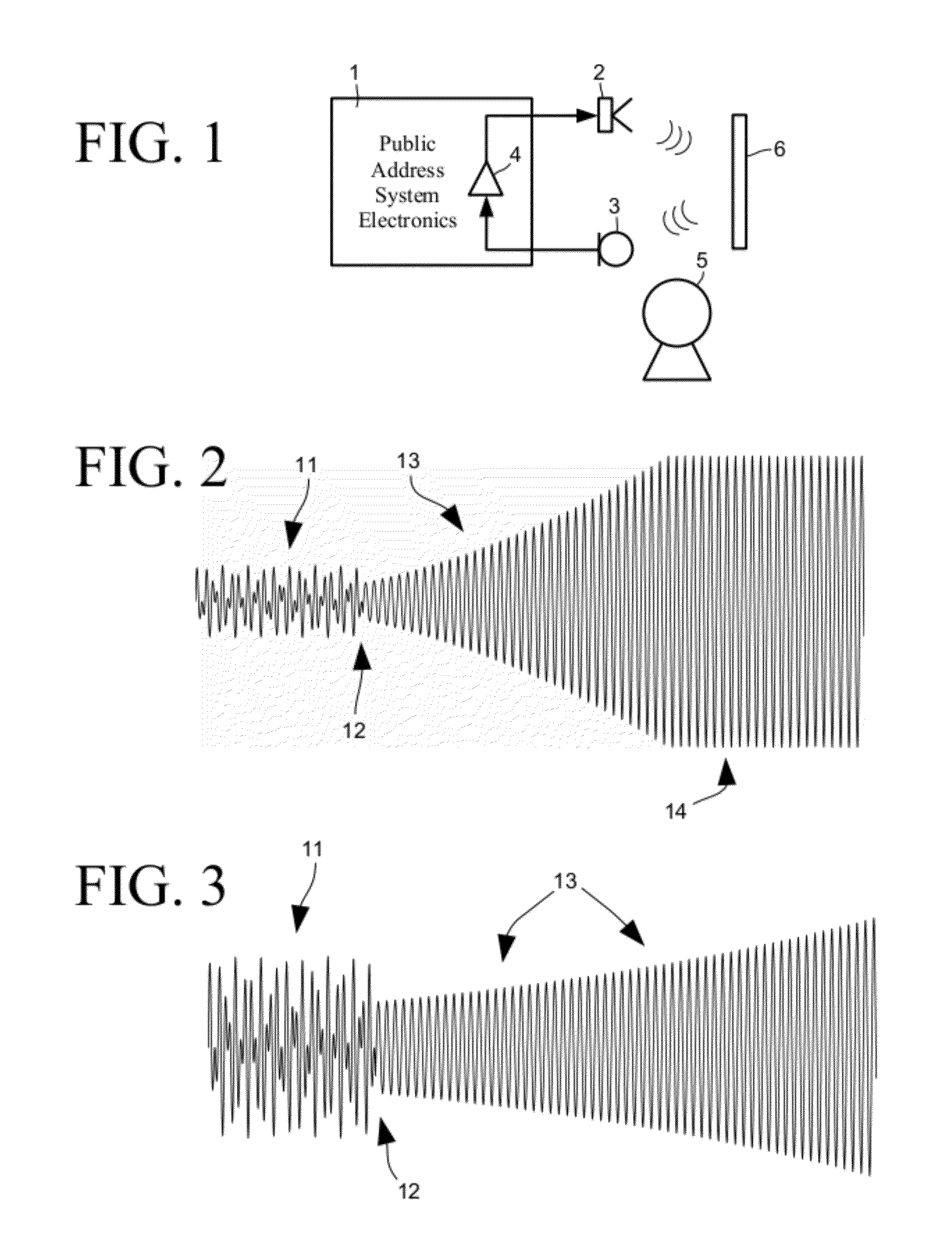 Probabilistic gain-sensing ringing feedback detector