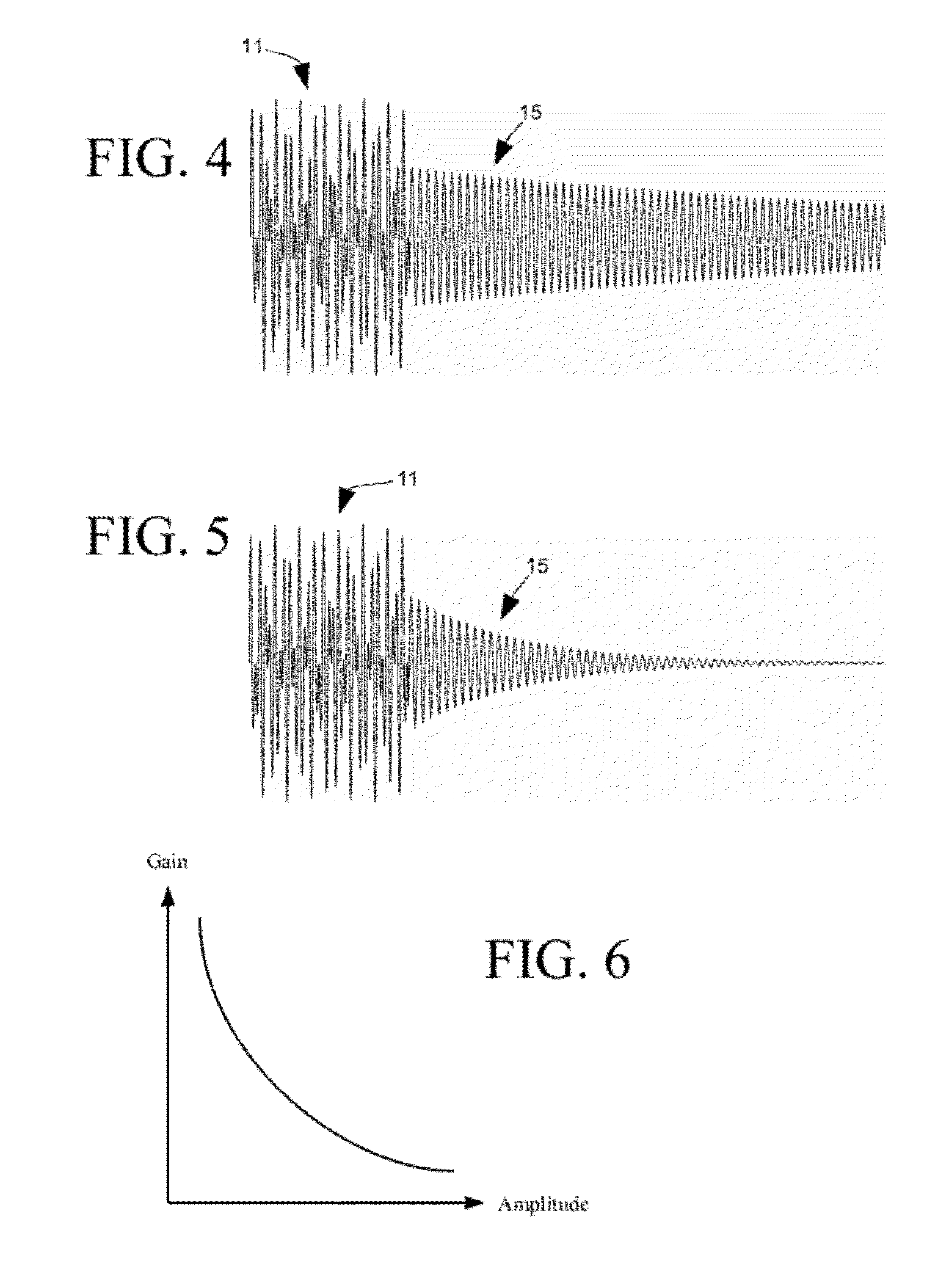 Probabilistic gain-sensing ringing feedback detector