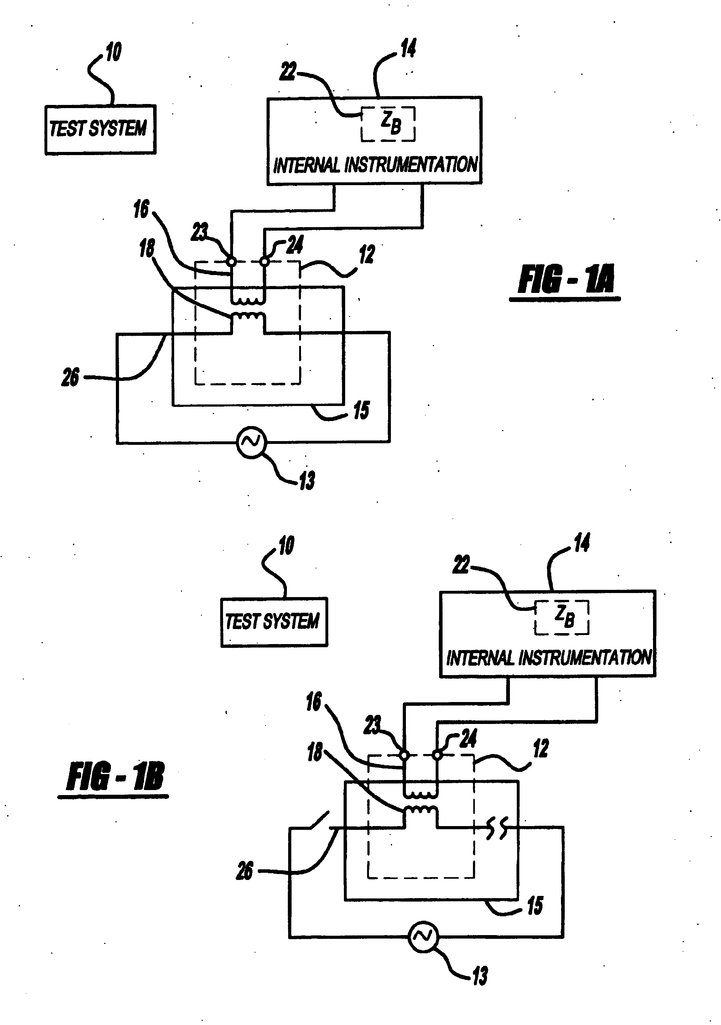 Testing of current transformers