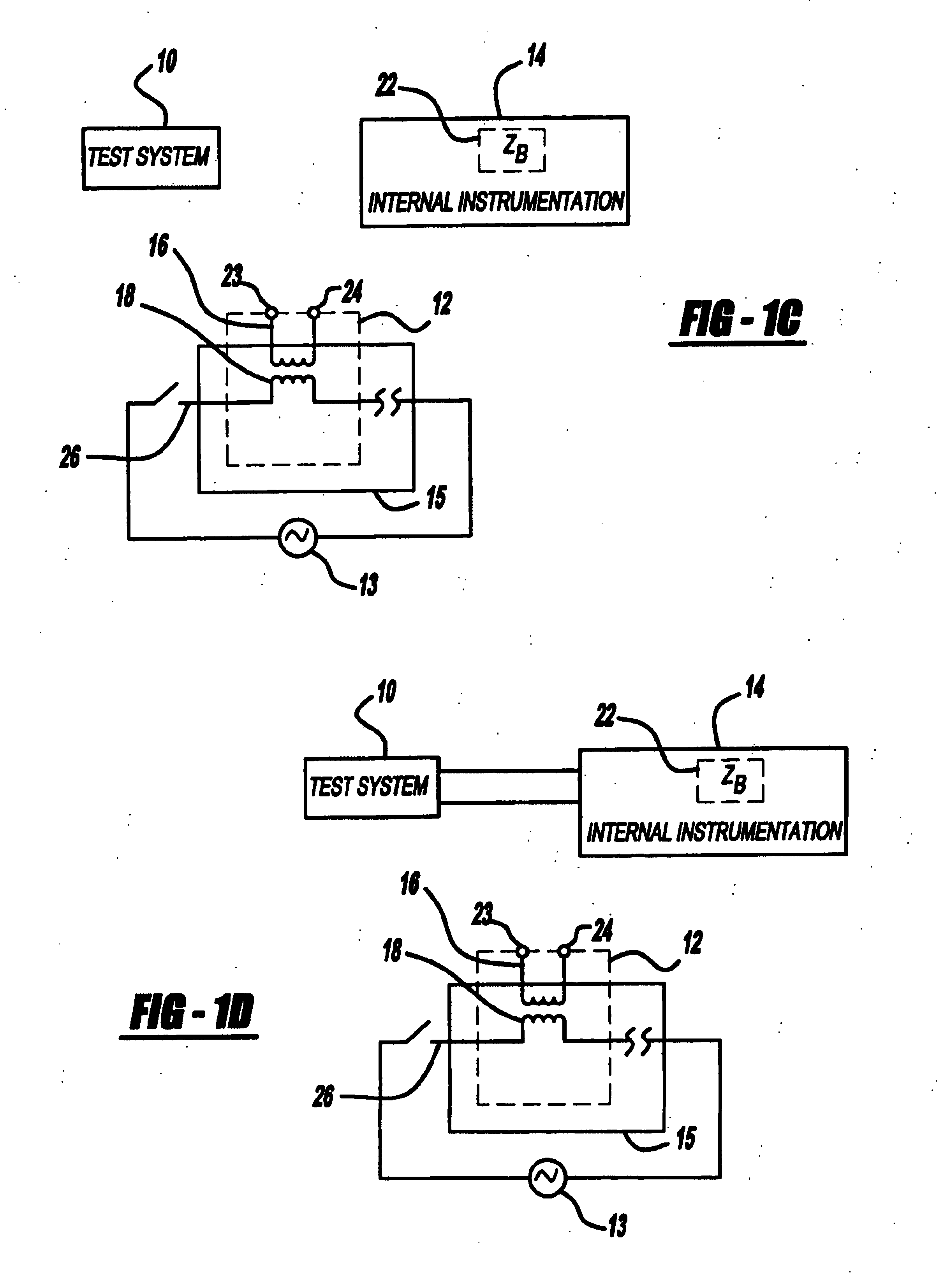 Testing of current transformers