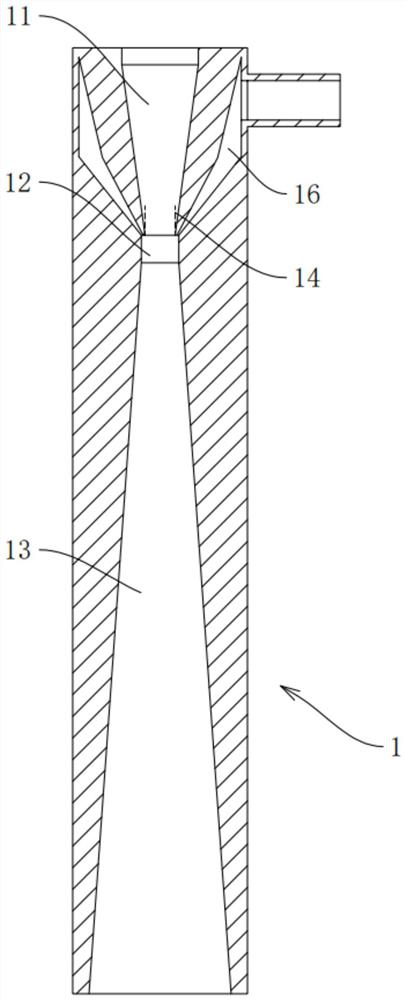 Siloxane preparation method and special venturi ejector