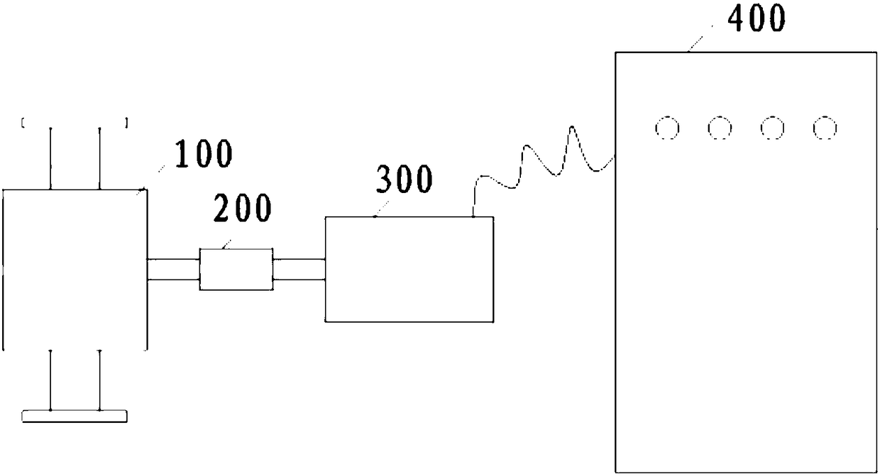 Feed unit driven by explosion-proof servo motor