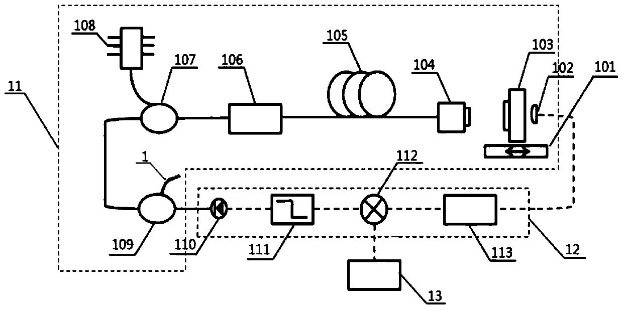 Frequency synchronization passive mode-locked fiber laser and method for realizing frequency synchronization