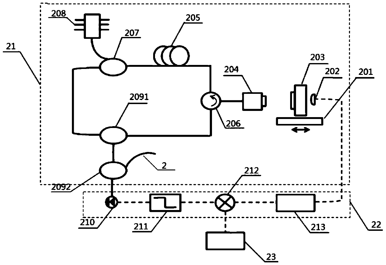 Frequency synchronization passive mode-locked fiber laser and method for realizing frequency synchronization