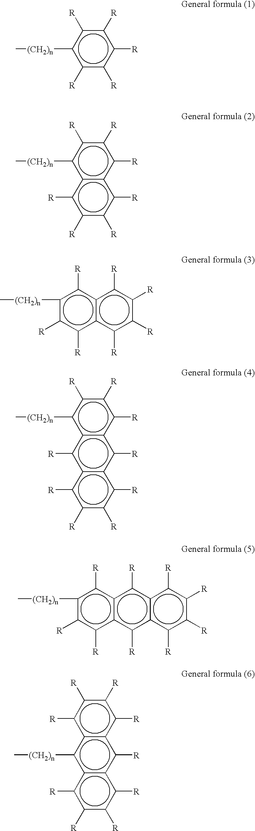 Allergen-inhibiting method, allergen-inhibiting fiber and allergen-inhibiting sheet