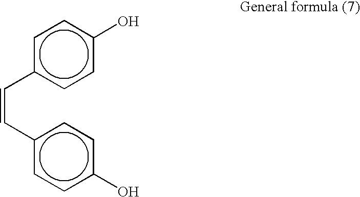 Allergen-inhibiting method, allergen-inhibiting fiber and allergen-inhibiting sheet