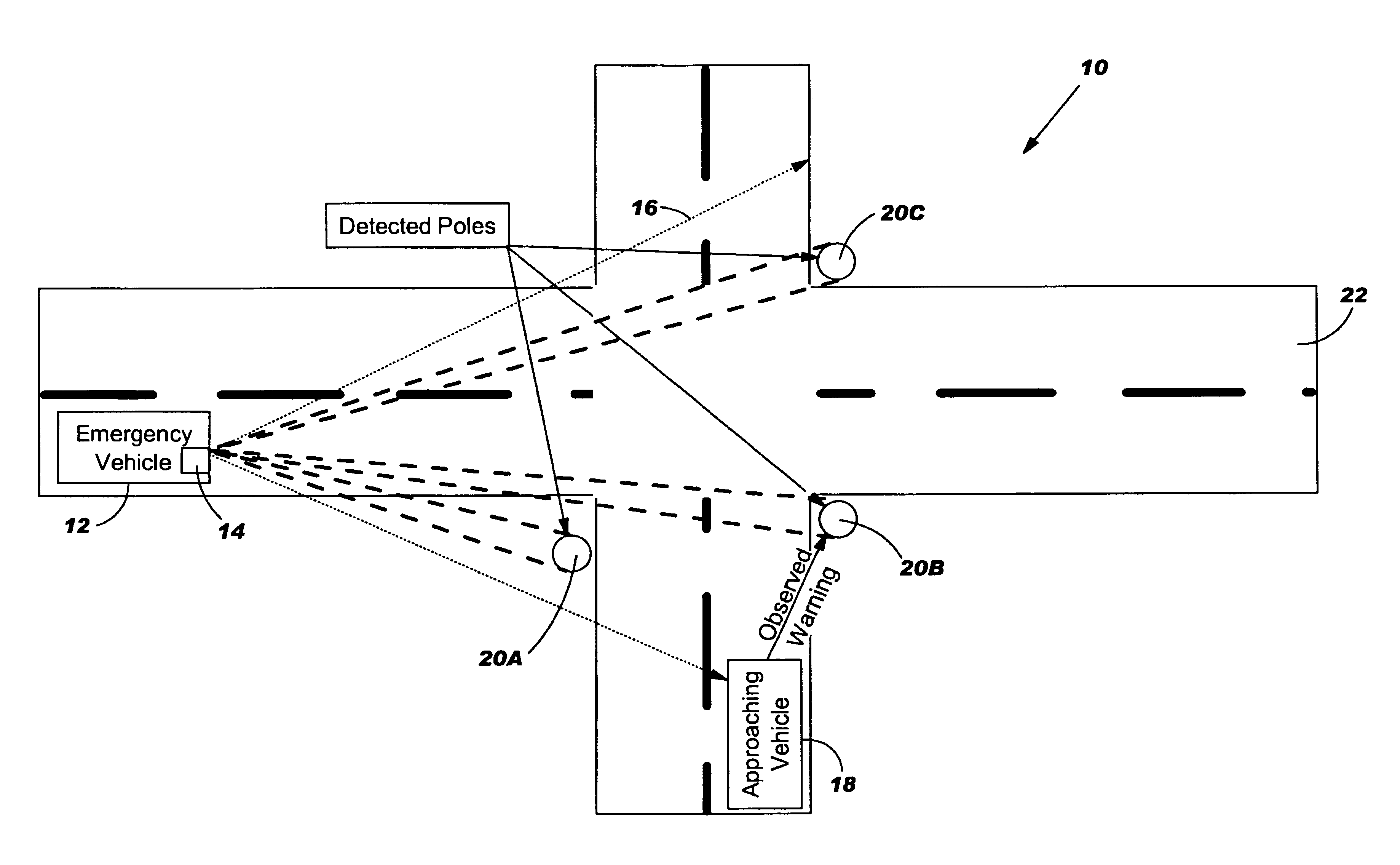 Emergency vehicle approach warning method and system