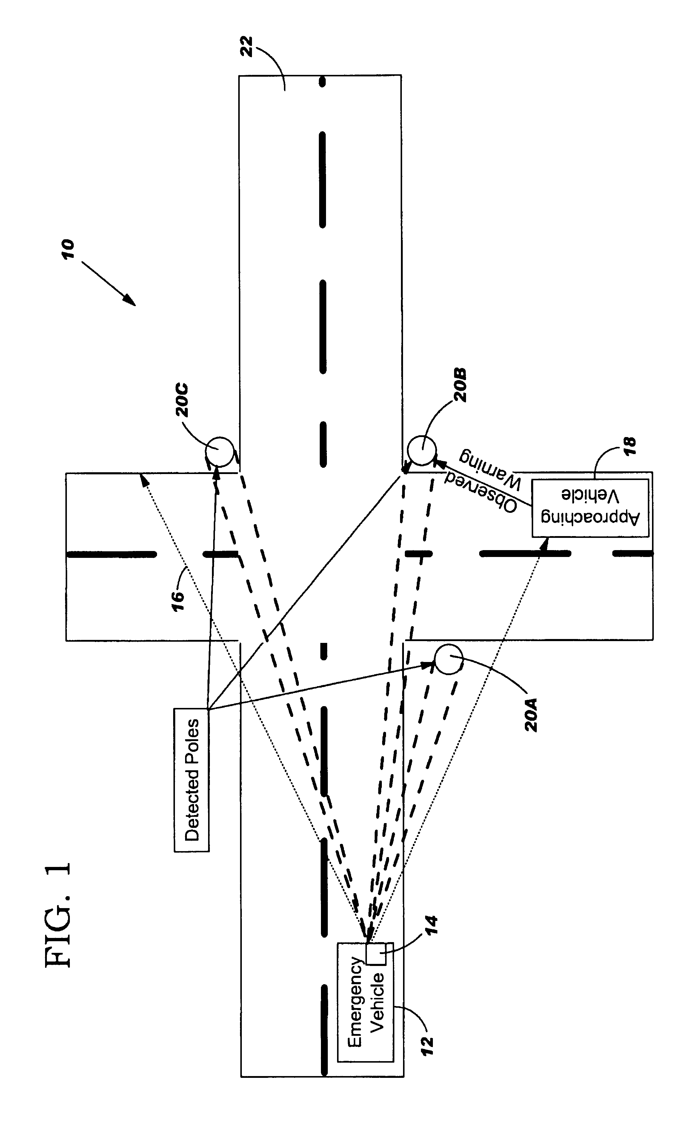 Emergency vehicle approach warning method and system