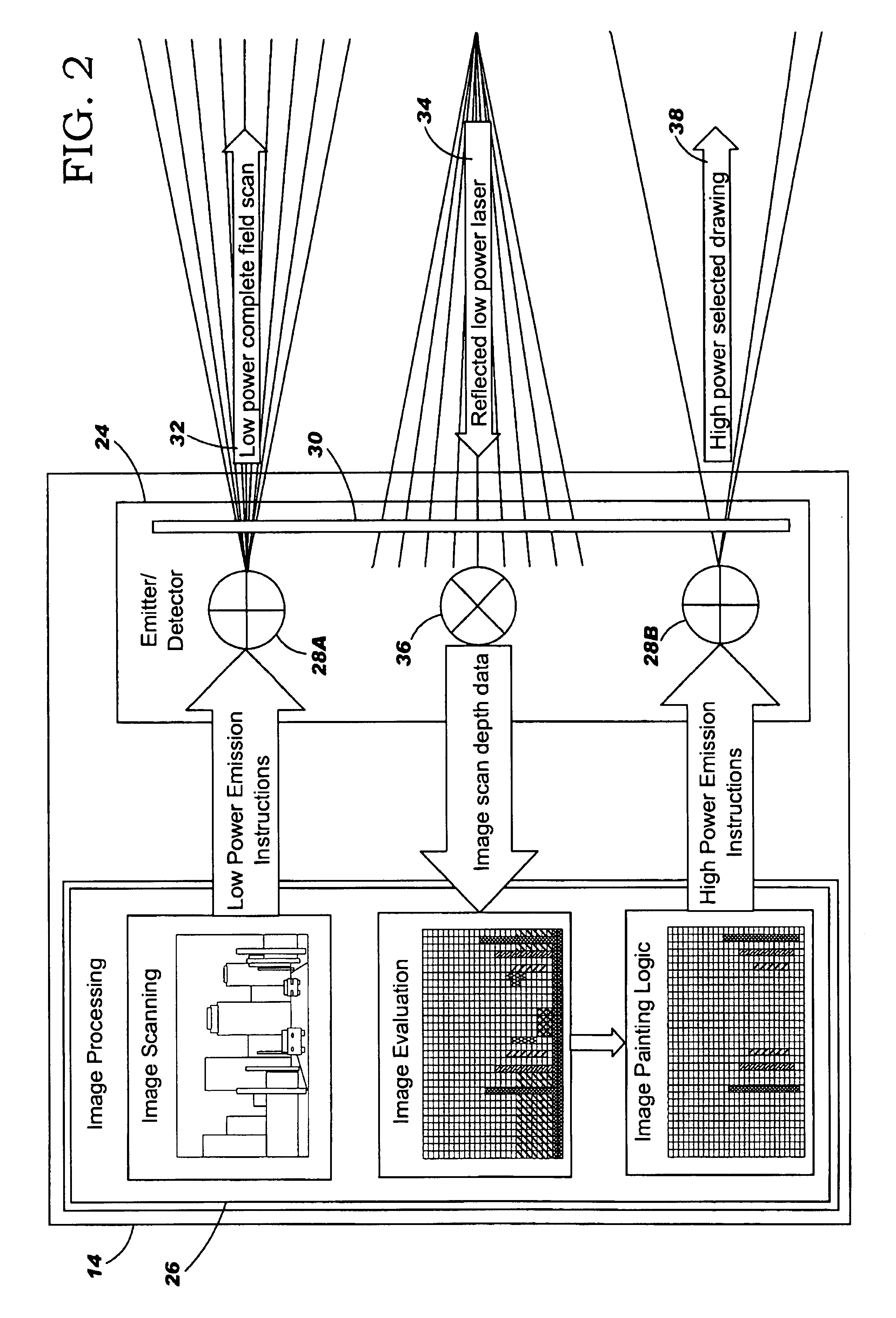 Emergency vehicle approach warning method and system