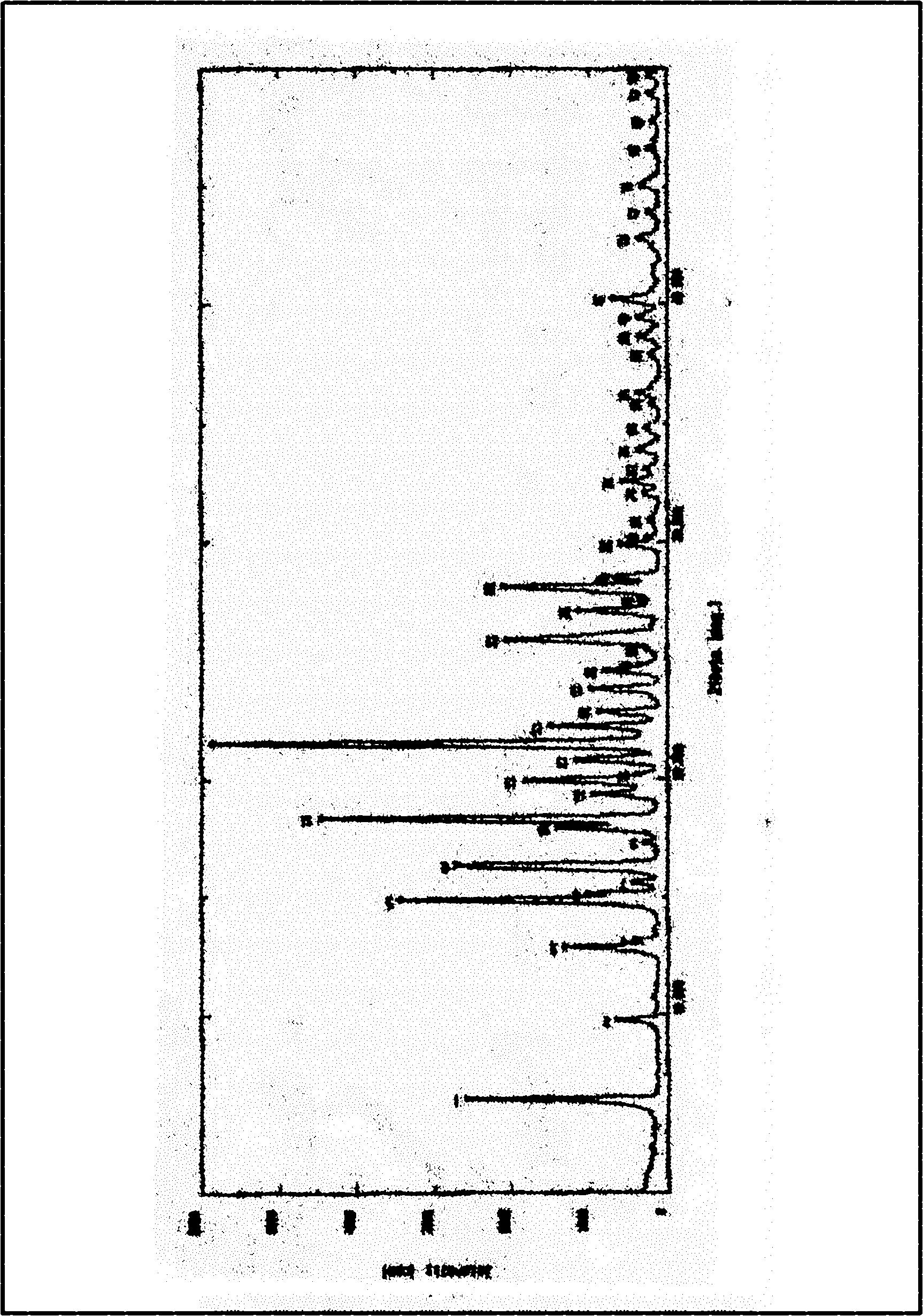 Method for producing high-purity donepezil hydrochloride anhydrous I type crystal form and product thereof