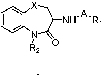 3-substituted-1,5-benzodiazepine compound and pharmaceutical application thereof