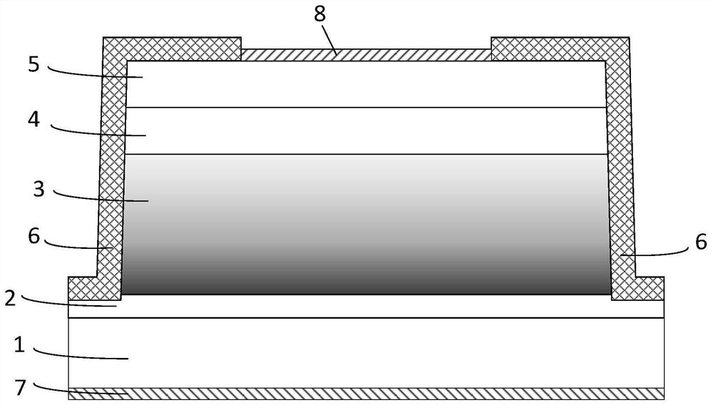 Silicon carbide-based DSRD device with p-type variable doping base region and preparation method thereof