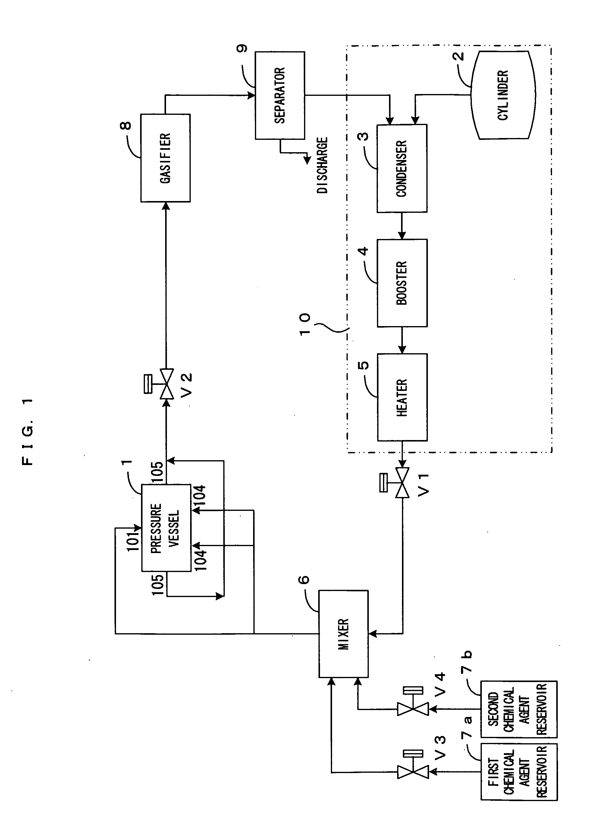 High-pressure processing apparatus