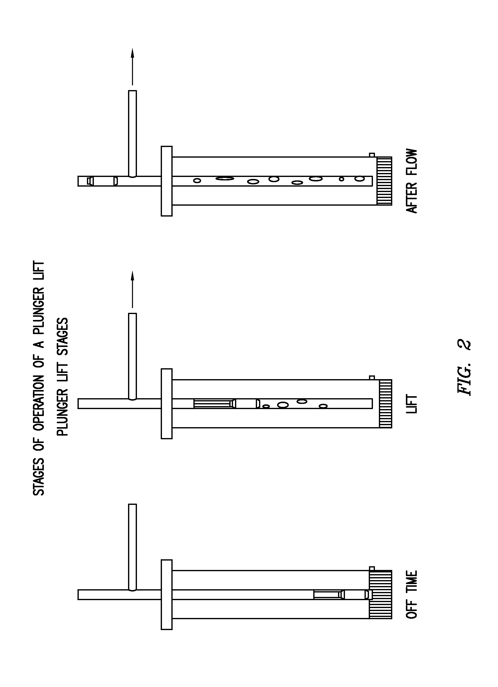 Plunger lift optimization