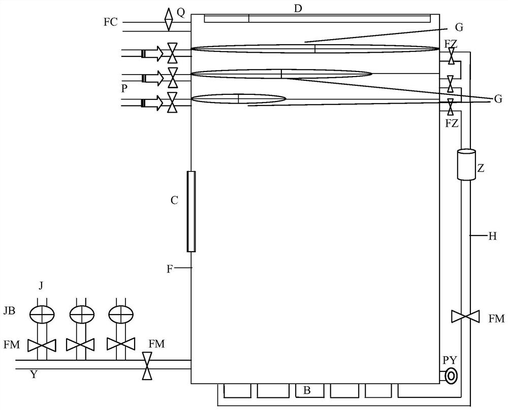 Equipment and method for cyclic reaction and continuous separation of magnetic particles in heterogeneous reaction