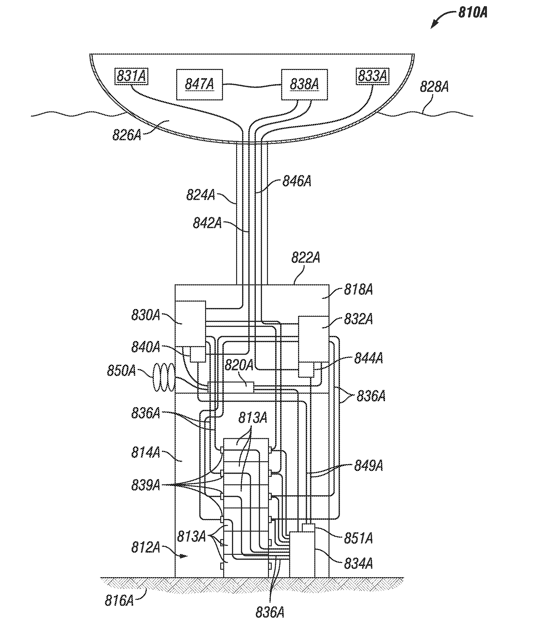 High Pressure Blowout Preventer System