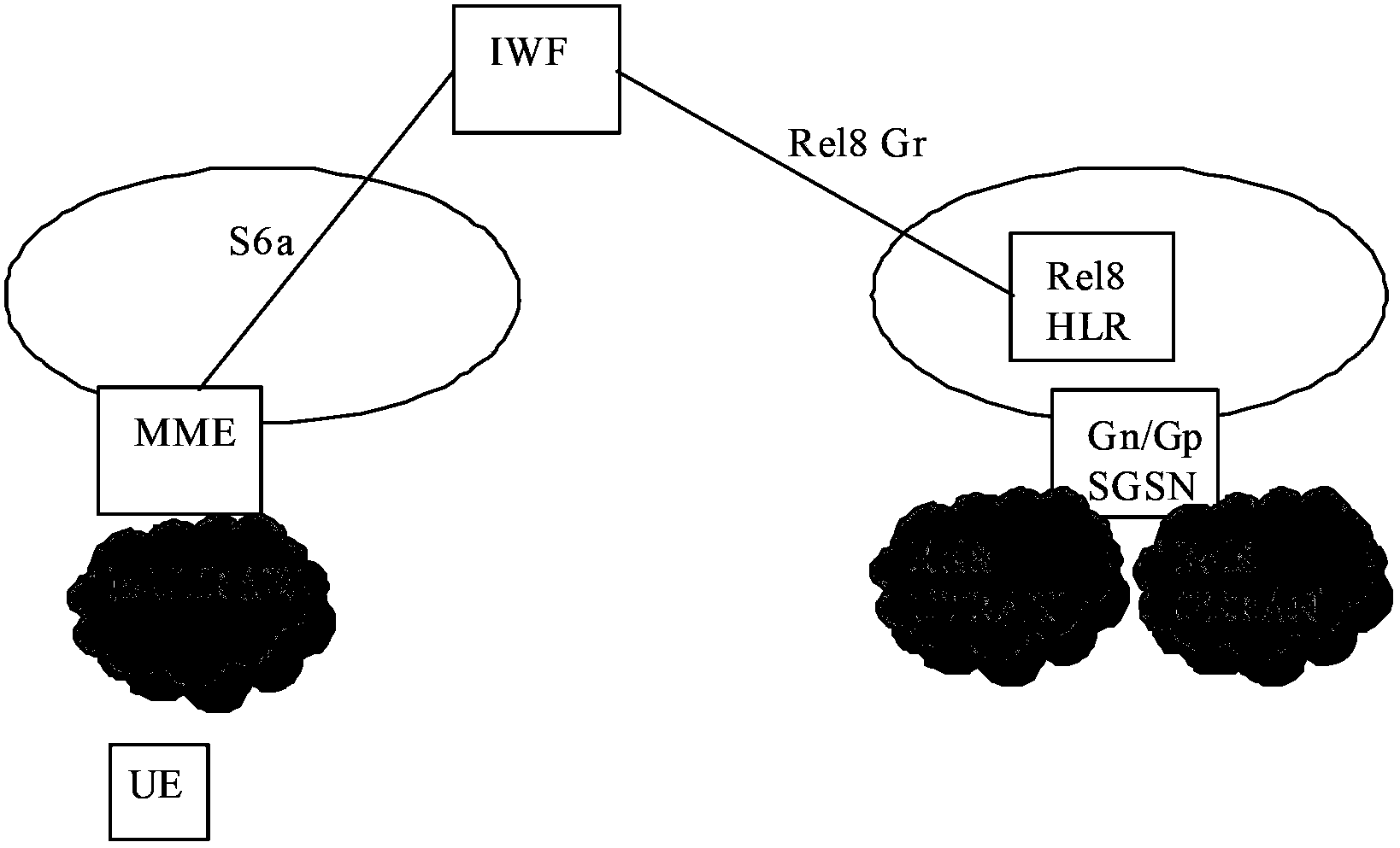 Method and system for trigger information sending and protocol conversion