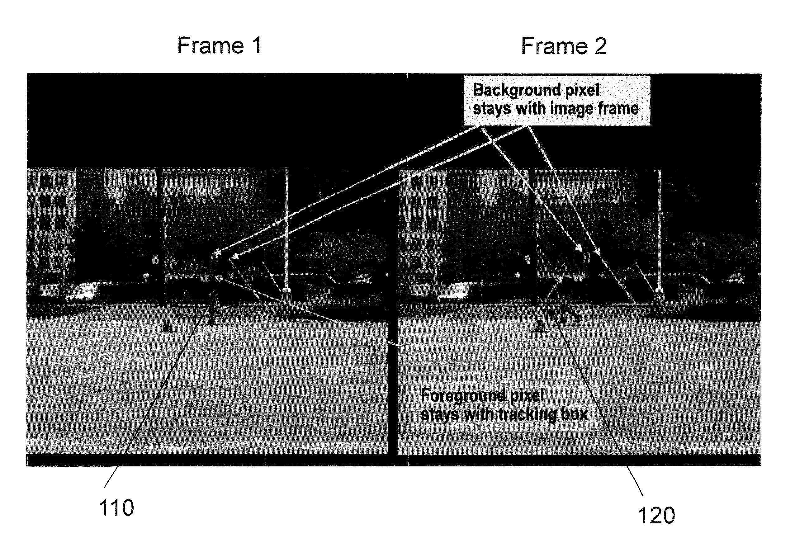 Method and system of video object tracking