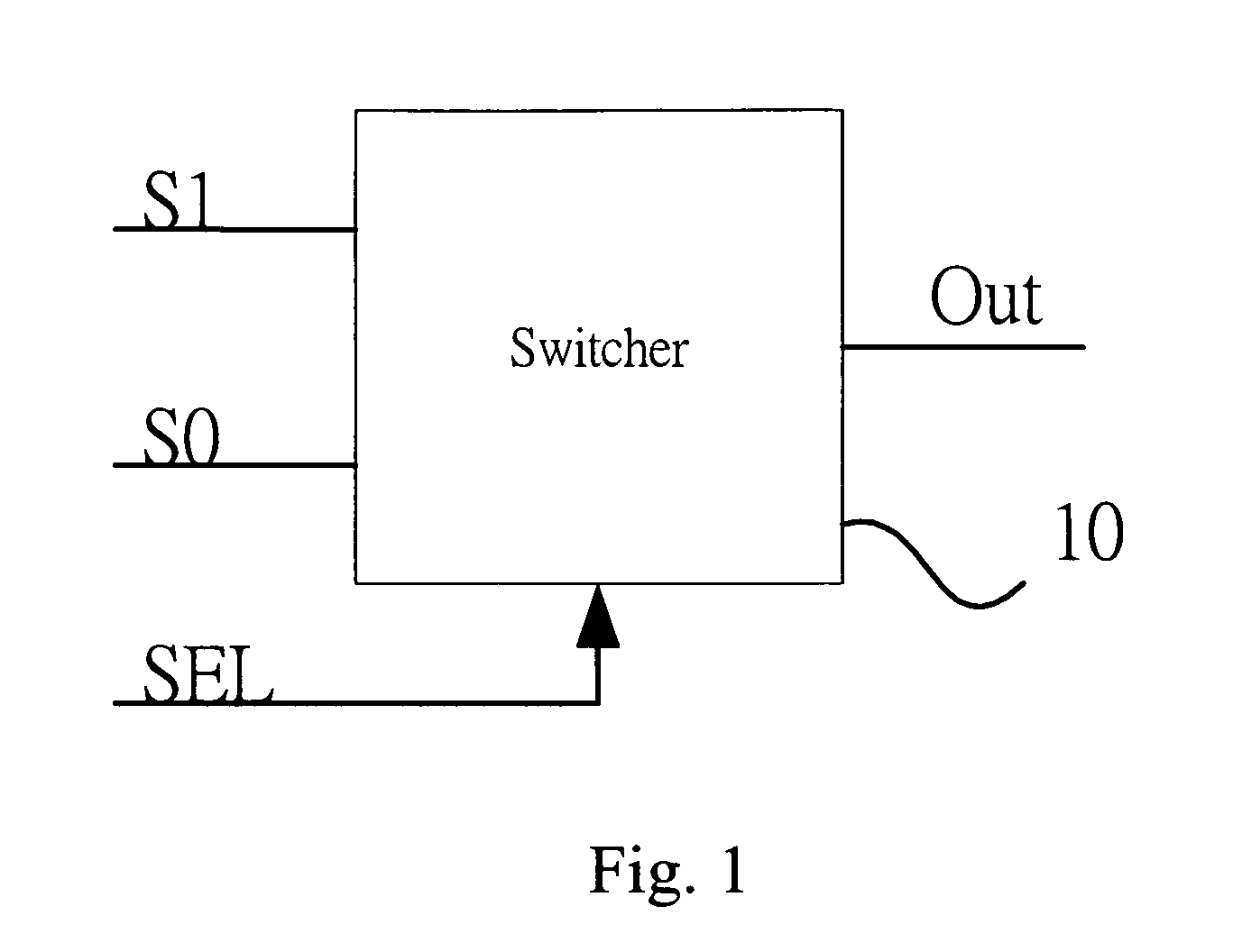 Glitch-free clock switcher