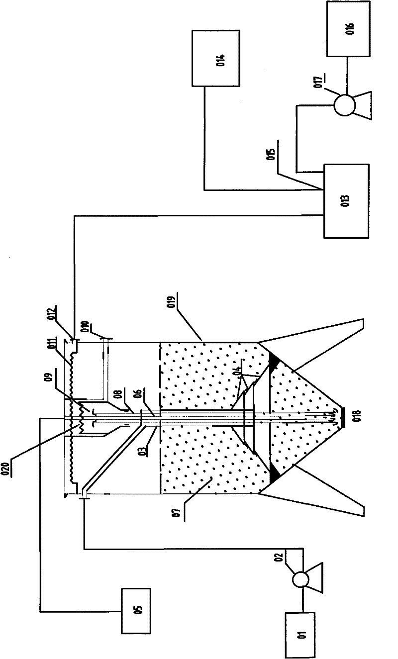 Self-cleaning type ammonia-nitrogen wastewater treatment set device