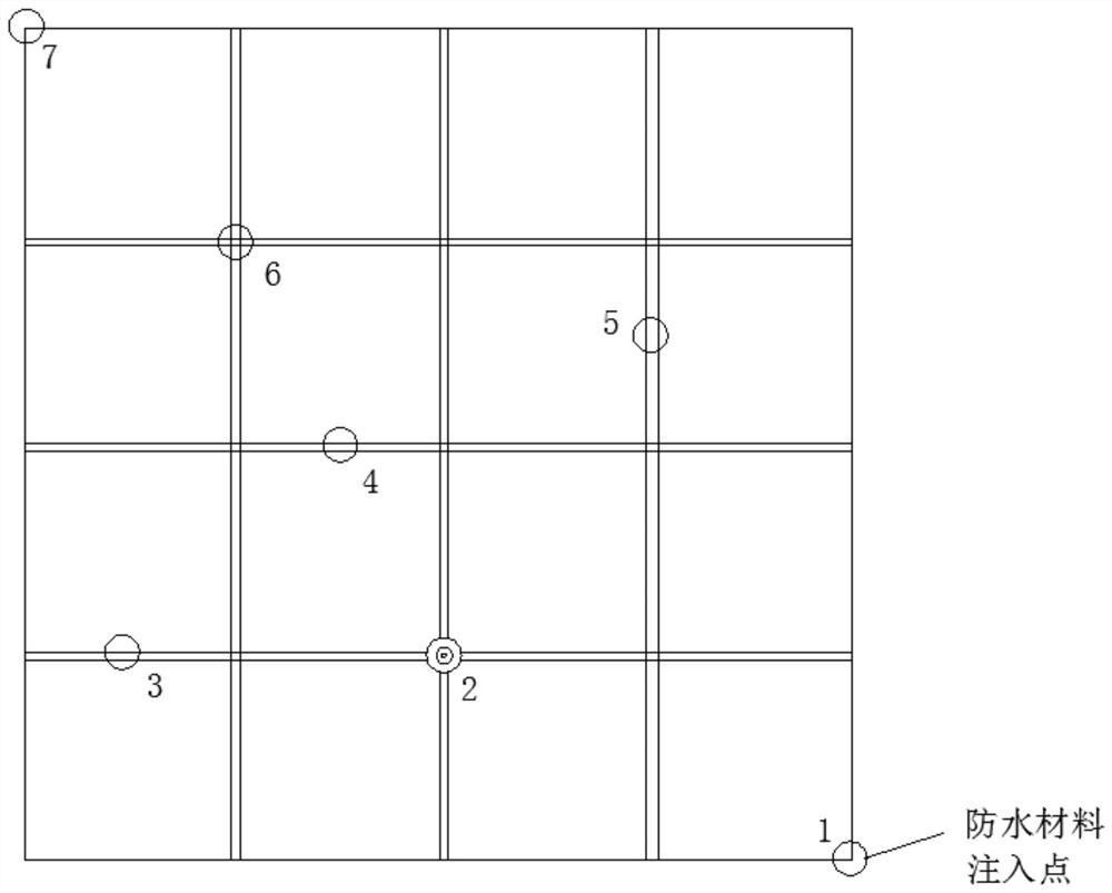 A construction method for waterproofing and plugging in building areas