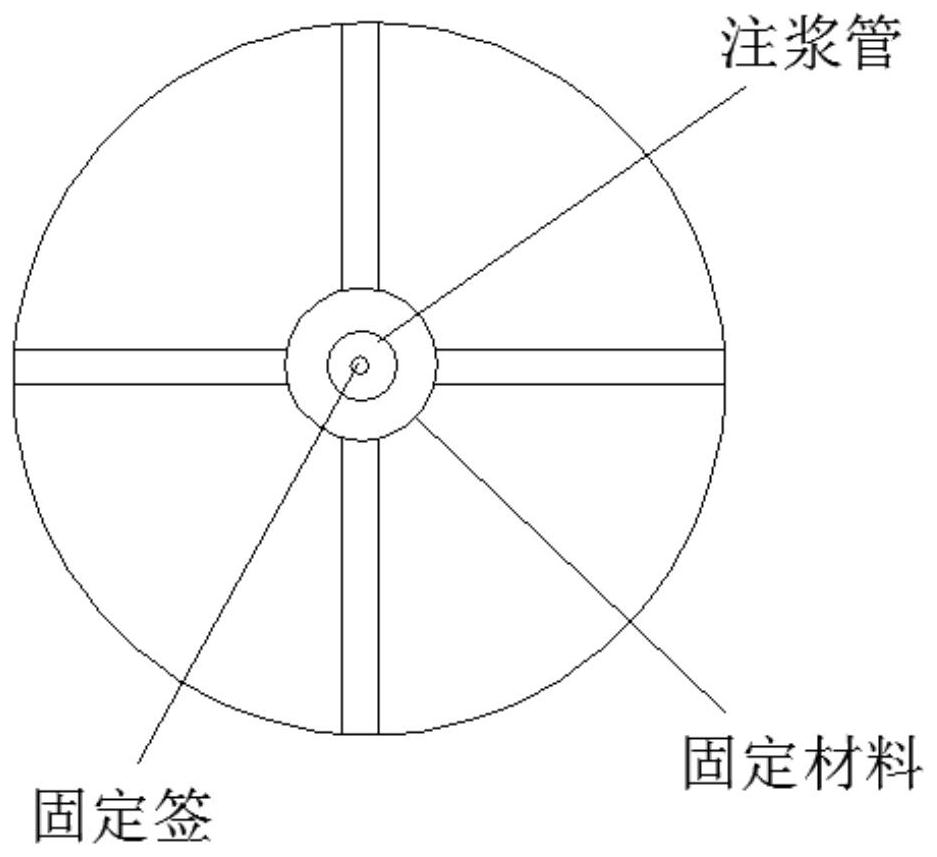 A construction method for waterproofing and plugging in building areas