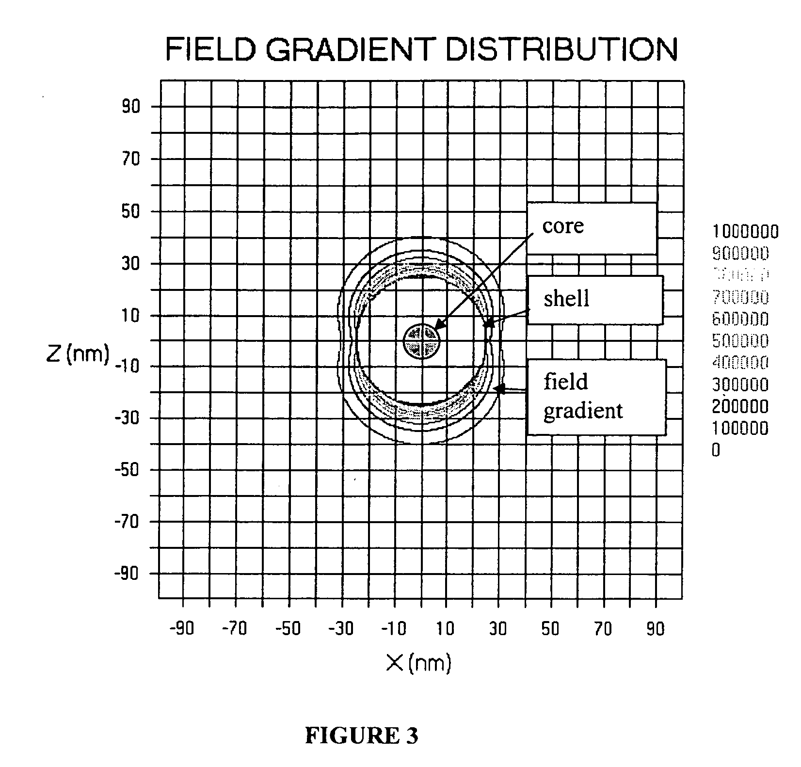 Magnetic resonance system and method to detect and confirm analytes