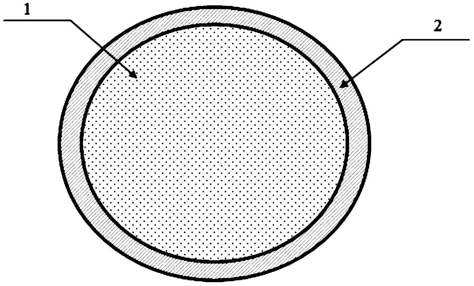 Cored wire, its application, vanadium and nitrogen alloyed molten steel, preparation method of vanadium and nitrogen alloyed molten steel, and vanadium and nitrogen micro-alloyed steel