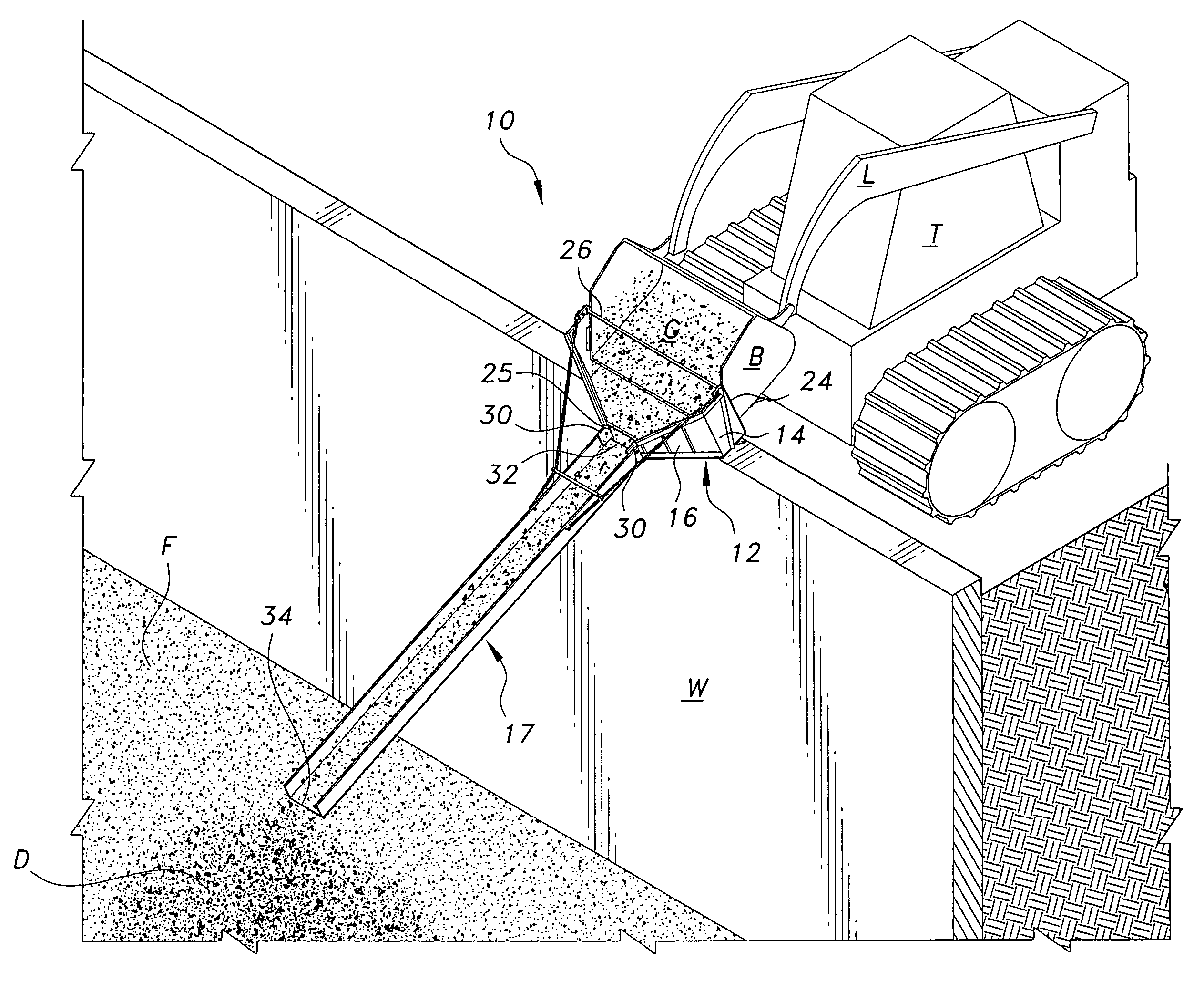 Front end loader bucket discharge funnel and distributor