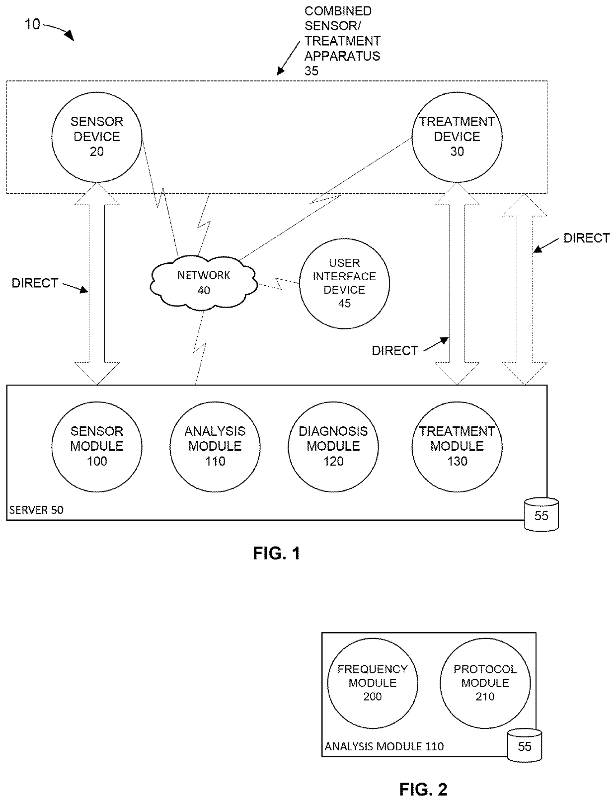 Minimum neuronal activation threshold transcranial magnetic stimulation at personalized resonant frequency