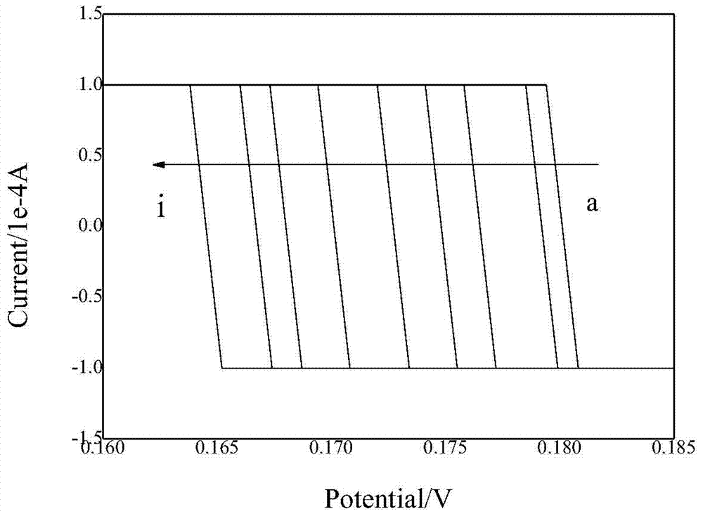 Polyactive bright orange k-7r membrane electrode, preparation method and application method thereof