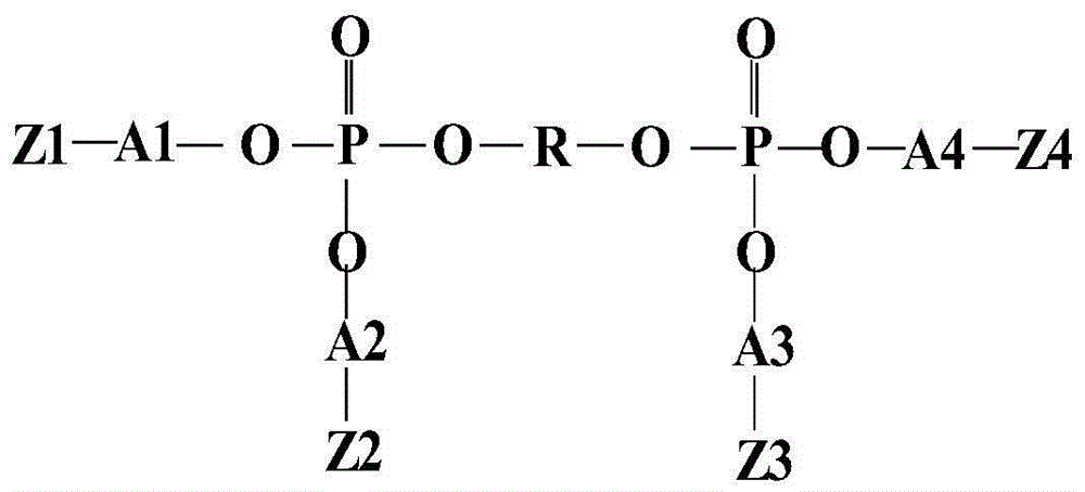 Lithium-ion battery gel electrolyte and its monomer, its preparation method and preparation method of lithium-ion battery